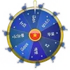Lucky Slot Bonus Wheel